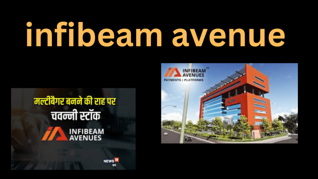 infibeam avenue share price today